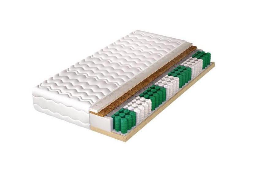 HELVETIA LUX 7-zónová taštičková matrace v dřevěném rámu | 5 rozměrů