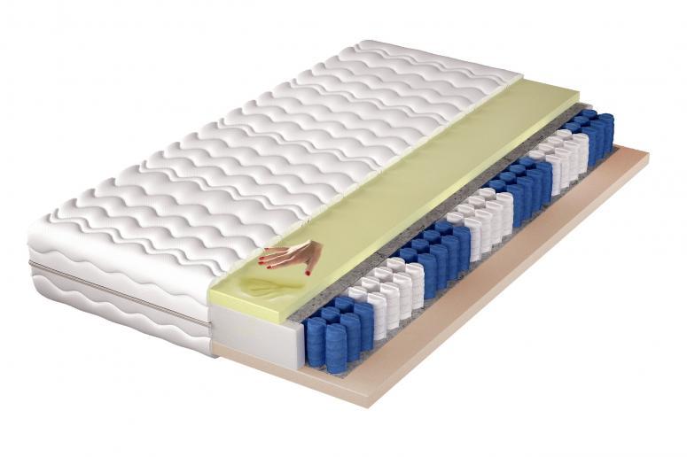 ARIZONA kvalitný taštičkový matrac VISCO MEMORY | 5 rozmerov