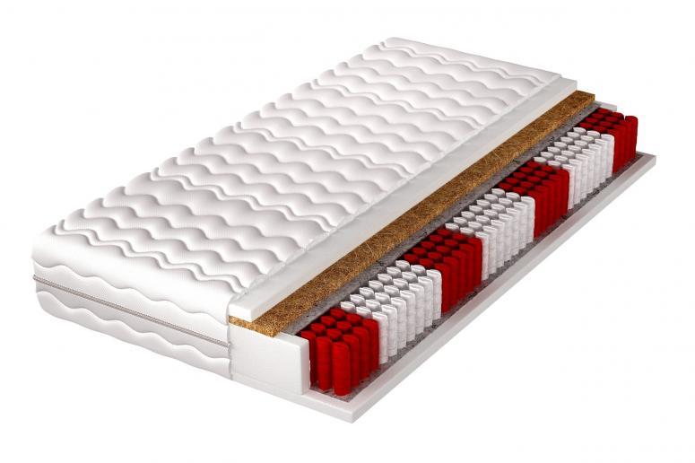 DAKOTA 7 zónový matrac s multipocket pružinami | 5 rozmerov