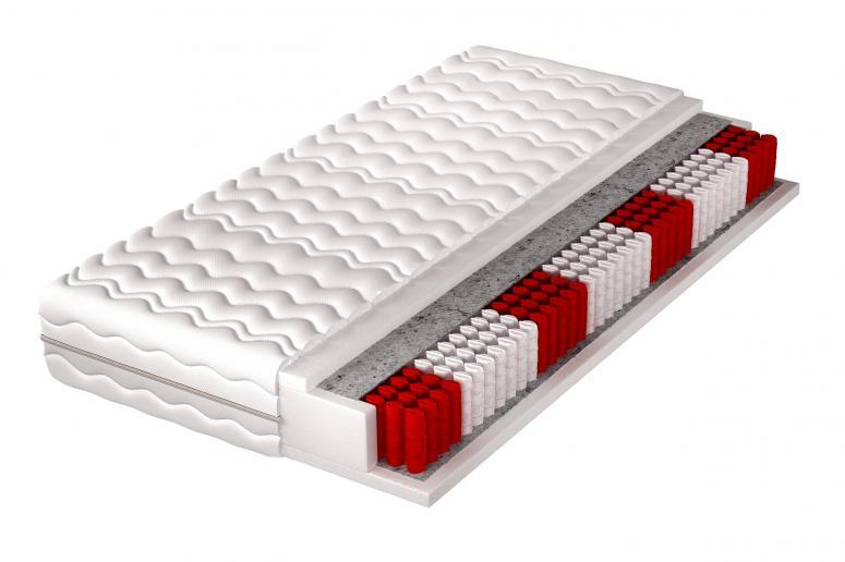TEKSAS 7 zónový penový matrac s Multipocket pružinami | 5 rozmerov